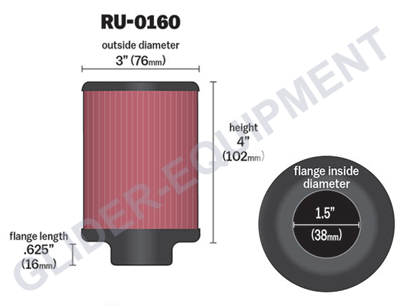 K&N airfilter Midwest/Austro [RU-0160]