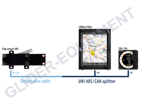 LXNAV Wölbklappen UNI sensor (LX80xx/LX90xx/S8x/S10x) [L19207]