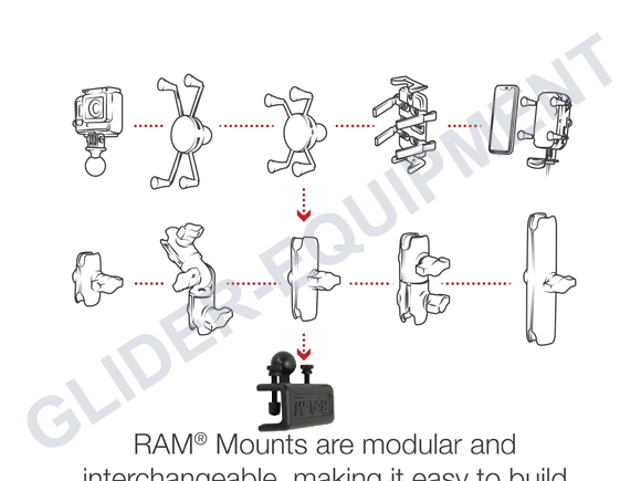 RAM ball base edge clamp [RAM-B-259U]