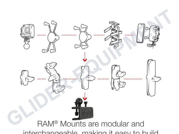 RAM bal basis randklem [RAM-B-259U]