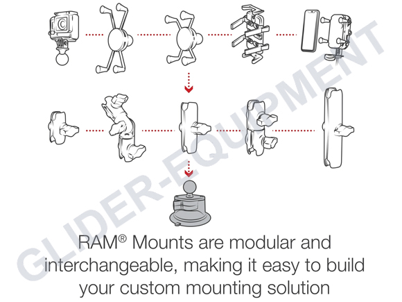 RAM bal basis zuignap Twist-lock [RAP-B-224-1U]