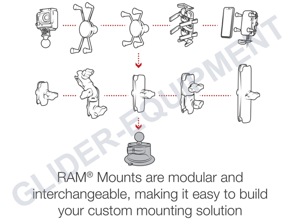 RAM ball base suction cup Twist-lock [RAP-B-224-1U]