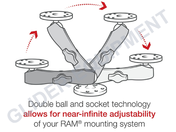 RAM double socket arm lang [RAM-B-201U-C]