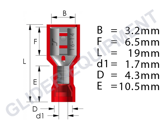 Tirex terminal cable shoe female insulated 2.8mm / 0.5 - 1.5mm² red [D08179]