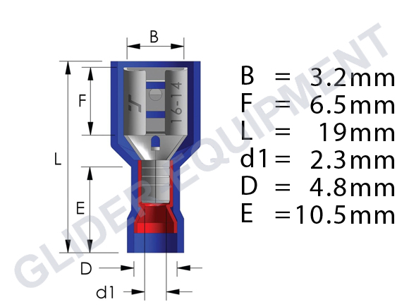 Tirex kabelschoen female geisoleerd 2.8mm / 1.5 - 2.5mm² blauw [D08184]