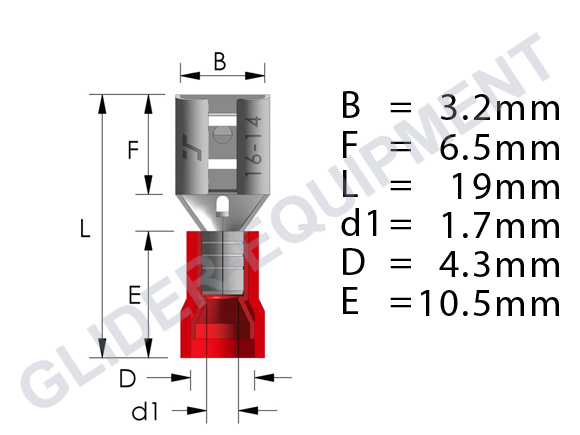 Tirex kabelschoen female 2.8mm / 0.5 - 1.5mm² rood [D08051]