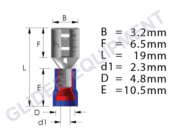 Tirex kabelschoen female 2.8mm / 1.5 - 2.5mm² blauw [D08173]