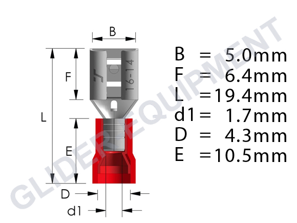 Tirex Kabelschuh female 4.8mm / 0.5 - 1.5mm² Rot [D08078]